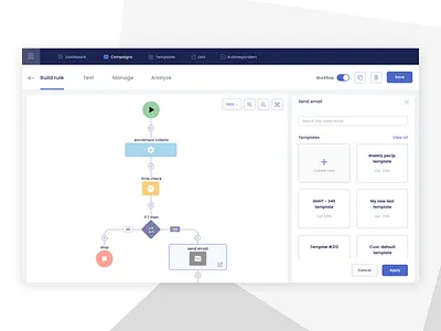 Campaign management app- updated application application design b2b builder conditions dashboad rules saas saas design srm ui ui design uidesign ux