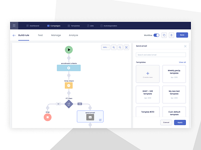 Campaign management app- updated application application design b2b builder conditions dashboad rules saas saas design srm ui ui design uidesign ux