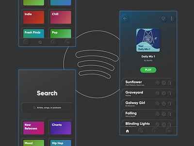 Skeuomorphed Spotify dark design green illustrator music photoshop skeuomorphism soft spotify ui ux xd