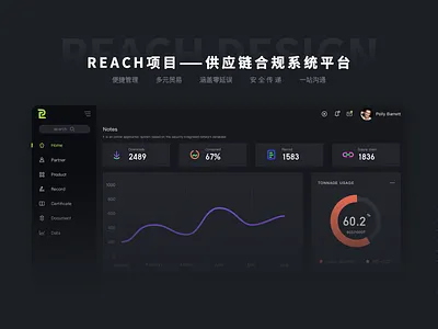 黑化的RSCC app icon illustration ui web 动效 数据 暗夜 绿色 设计 贸易