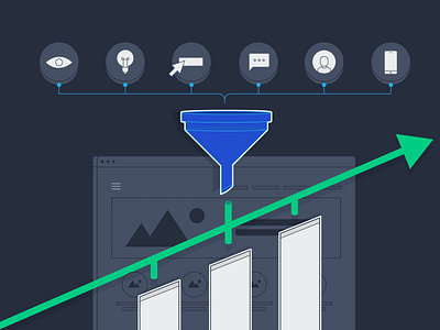 How to Design Landing Pages That Convert branding business landing page design mobile product design typography ui user experience ux ux design webdesign