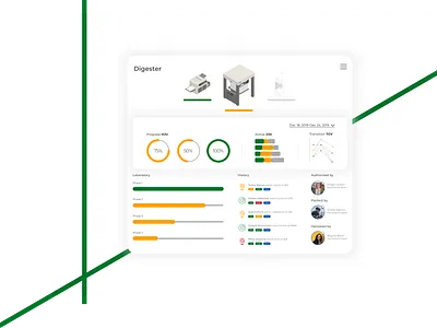 Info card - Production Company design figma montserrat platform ui workflow
