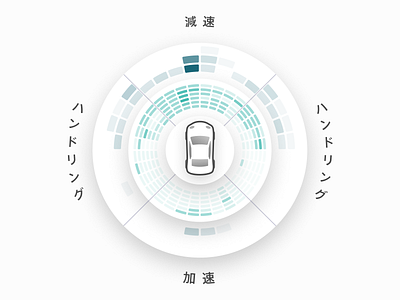 App UI for G-Force app app design design uidesign uiux