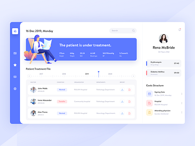 Medical management system app blue card charts clean dashboard design data design desktop flat health illustrator light medical medical design saas ui ui ux vector web