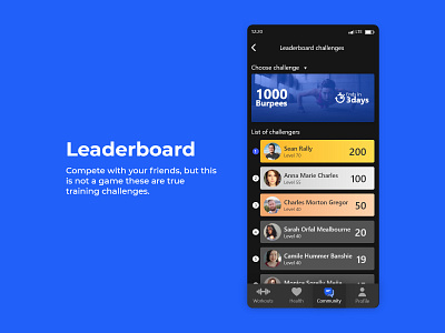 Leaderboard / DailyUI Challenge #19 adobe appdesign application challenge designer freeletics leaderboard leaderboards leadership logo typography ui ui design ux uxdesign workout