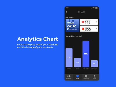 Analytics Chart / DailyUI Challenge #18 adobe adobexd appdesign application branding freeletics training typography ui ui design ux uxdesign workout