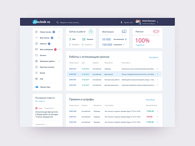 Personal account of autors account accounting concept concept design design interface interface design product design ui ux web web design website