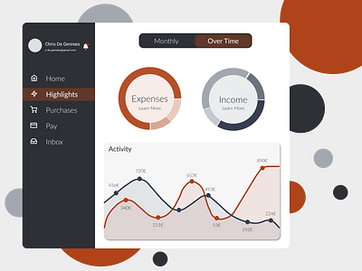 Daily UI :: 018 :: Analytics Chart 018 analytics analytics chart analytics dashboard challenge daily 100 challenge daily ui dailyui design figma ui