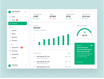 Podcast Dashboard analytics analytics app analytics chart analytics dashboard analytics ui dashboard podcast podcast app podcast overview podcast product podcast web podcasting product web web app