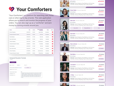 Your Comforters Web Application app design card design dialog filter history login messages order profile registration search settings table ui user profile ux web web app design webapp