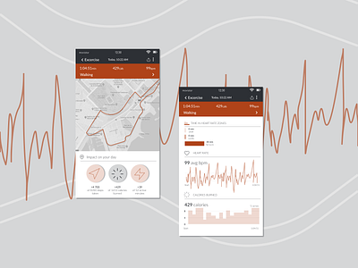 Daily UI :: 020 :: Location Tracker 020 challenge daily 100 challenge daily ui dailyui design figma location tracker tracker ui