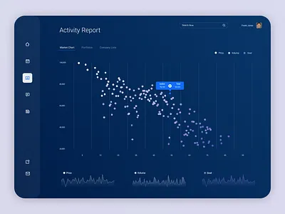 Analytics Chart analytics dailyui design layout typography ui
