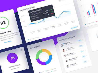 📈 Analytics Dashboard Elements app banking button chart clean dashboard data data visualization design desktop elements finance flat graph input interface minimal module ui ux