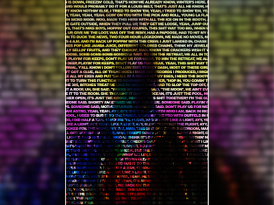Travis Scott Lyric Poster artist astroworld don toliver drake frank ocean hip hop hip hop and rb juice wrld laflame lyric poster music new artist poster rap rap poster rapper sicko mode swae lee trav travis scott