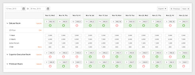 Rates & Inventory Update hotel inventory hotel room inventory hotel room updates rates inventory room inventory update room inventory update room rates