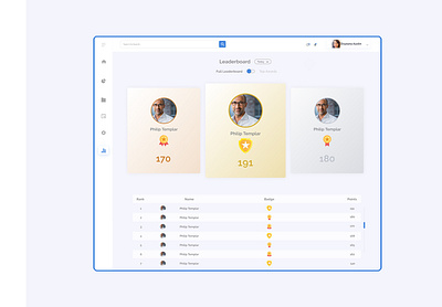 Leaderboard design figma ui ux