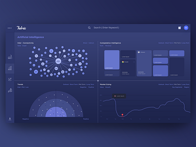 Fabric Dashboard artificial intelligence dashboard dashboard design dashboard template dashboard ui graphs marketing trends