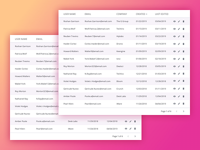 Table UI admin admin dashboard data data fields data visualization data viz database database migration dataviz design how to interface sketch software table table ui tables ui web webdesign