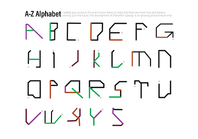 Subway Memory Typeface design font font design graphicdesign typeface typeface design visual