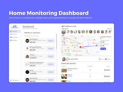 Home Monitoring Dashboard / DailyUI Challenge #21 adobe adobexd appdesign application delivery design designer domicilio food tracking typography ui ui design ux ux design uxdesign