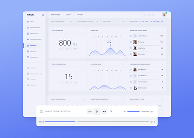 Truly — Dashboard dashboard design interaction design metrics sales ui visual design z1