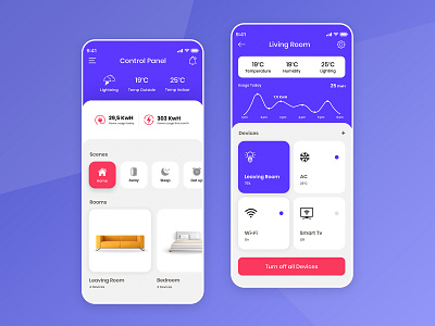 Smart Home App (Home Automation) app design app development automation control panel home automation living room mobile app design mobile design smart home app smart home design smart offices smart solutions smart tv smarthome ui ux