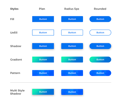 Button styles buttons buttons style designing style ui ux website buttons