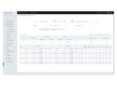 Application Page figma illustration software design softwere user interface ux