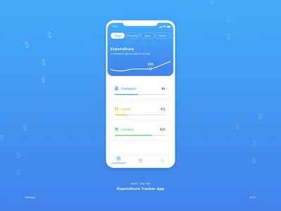#CCC Day 001 - Expenditure Tracker App adobexd design expenditure ui ux