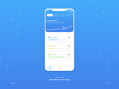 #CCC Day 001 - Expenditure Tracker App adobexd design expenditure ui ux