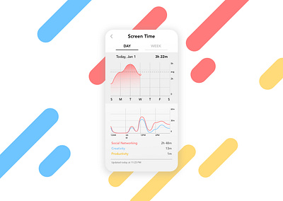 Analytics Chart dailyui