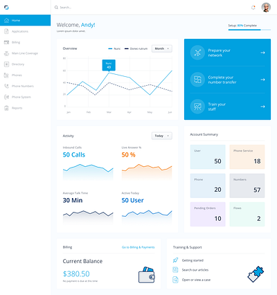 Dashboard Design charts clean dashboard dashboard app dashboard design dashboard template dashboard ui fonts gradients graphs numbers profile solid color typography ux ui ux design vectors web design website website design