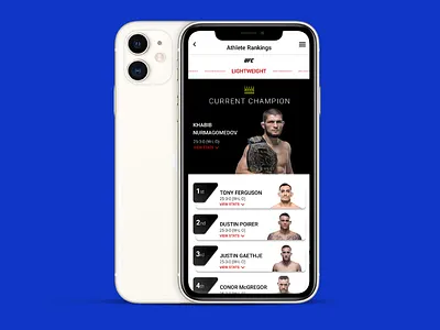 Daily UI Challenge: 019 dailyui dailyui019 design figma leaderboard mobileapp playercard ufc visualdesign webdesign