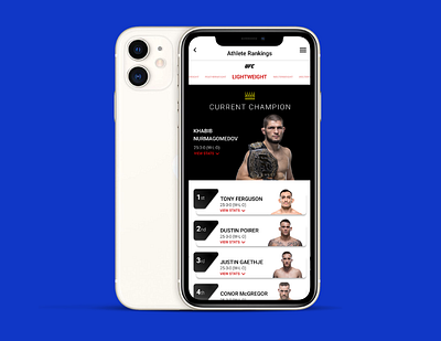 Daily UI Challenge: 019 dailyui dailyui019 design figma leaderboard mobileapp playercard ufc visualdesign webdesign