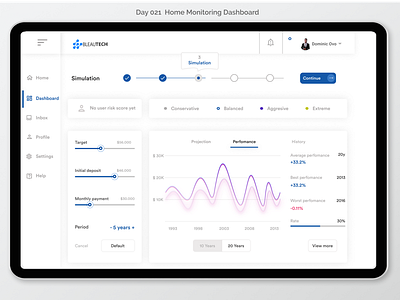 Home Monitoring dashboard - dailyUI - 021 adobe xd dailyui figma product design sketch app ui ux