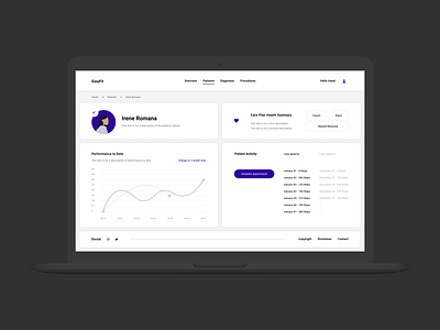 EasyFit Fitness Dashboard dashboard desktop figma fitness fitness desktop tyler mathew suggs ui uiux user experience user interface