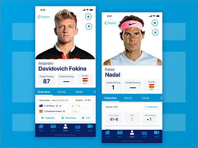 ATP Mobile App : Player Profile (3rd Iteration) app design interaction mobile phoenix product design sports tennis ui ux