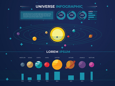 Flat design universe infographic app design free vector freepik globalwarming icon infographic logo solar system sun ui ui design universe infographic ux ux design vector