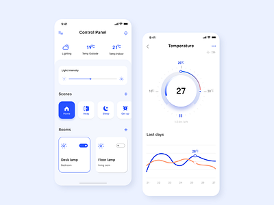 Smart home design ui