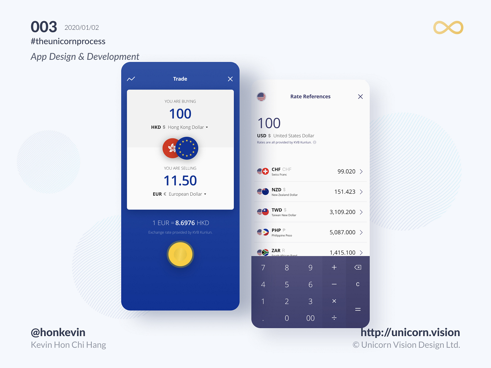 003 - GCFX iOS & Android Design & Development with Flutter by Kevin Hon Chi  Hang on Dribbble