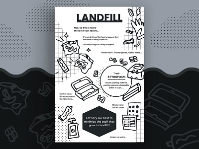 Landfill Refuse Bin Sign composition ecoconscious ecofriendly environmentalism graphic design green handdrawn illustration landfill poster recycling refuse bin signs trash sign