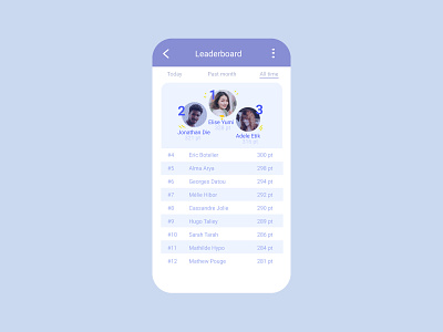 Leaderboard – Daily UI 019 dailyui design flat game leaderboard product design ui winner