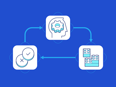 The Efficient Approach - How to Design a Lean UX MVP app business design designthinking product product design startup tech ux