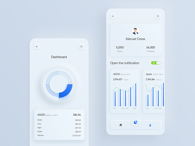 Stock data app app design icon ui ux vector 动画 图标 应用 设计