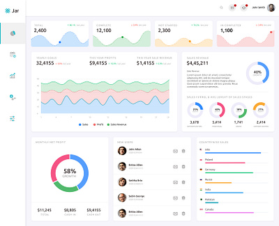 Application Dashboard Design app app design applicaiton application application design application ui applications dash dashboad dashboard dashboard design dashboard ui