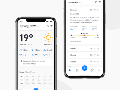 Weather App Forecast app clean clouds design interface iphone iphonex map minimal mobile mobile app schedule simple sky sun ui user inteface ux weather web