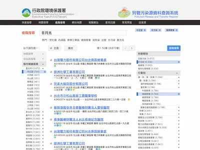 Pollutant Release and Transfer Register Website data tables design design ui ux web design
