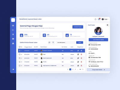 Health Management Dashboard UI clean design daily ui dashboard health hospital landing page minimalism ui ux web design website