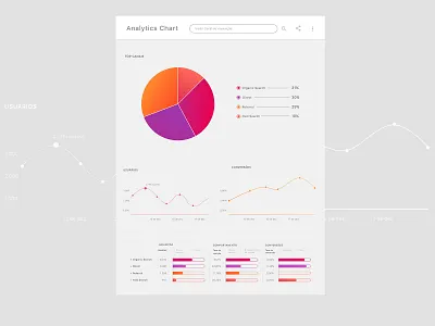 #DailyUI - Analytics Chart Light On Mode analyticschart brightcolors dailyui graphicdesign uidesign uxui