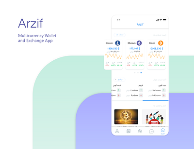 Multicurrency Wallet & Exchange App adobexd bitcoin bitcoin exchange bitcoin wallet design ethereum exchange exchange rate ui ux